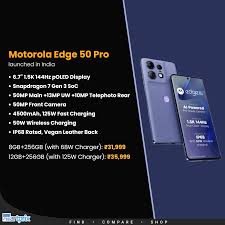 Motorola Edge 50 Pro